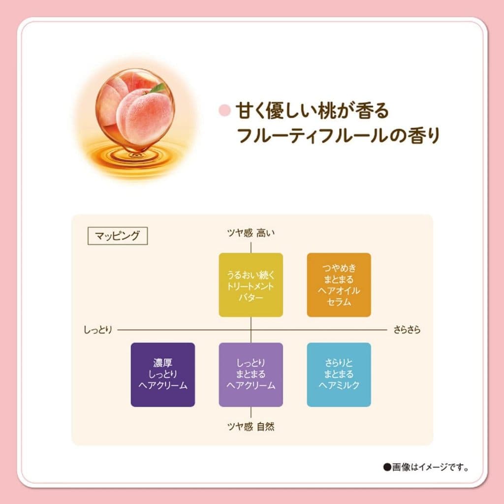 Dariya Momori Moist Hair Cream ครีมบำรุงเพิ่มความชุ่มชื้นให้เส้นผม 150g Koneko รูปที่ 2