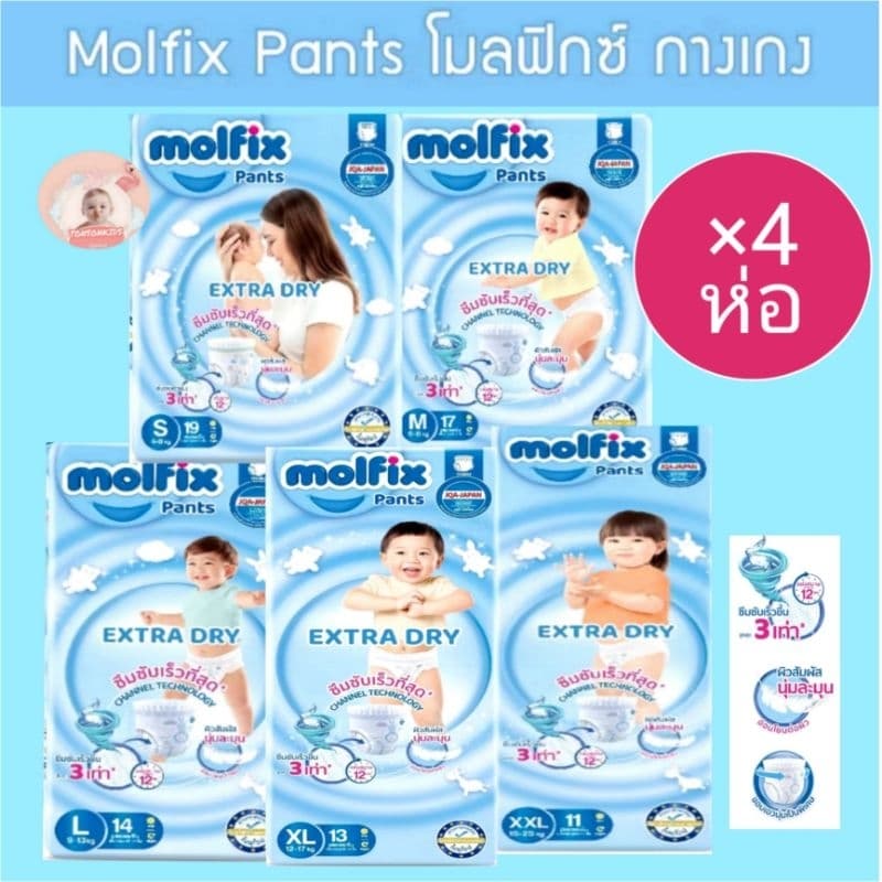 แพ็ค4ห่อ Molfix regular โมฟิกซ์ ฟ้า แบบกางเกง S-XXL รูปที่ 1