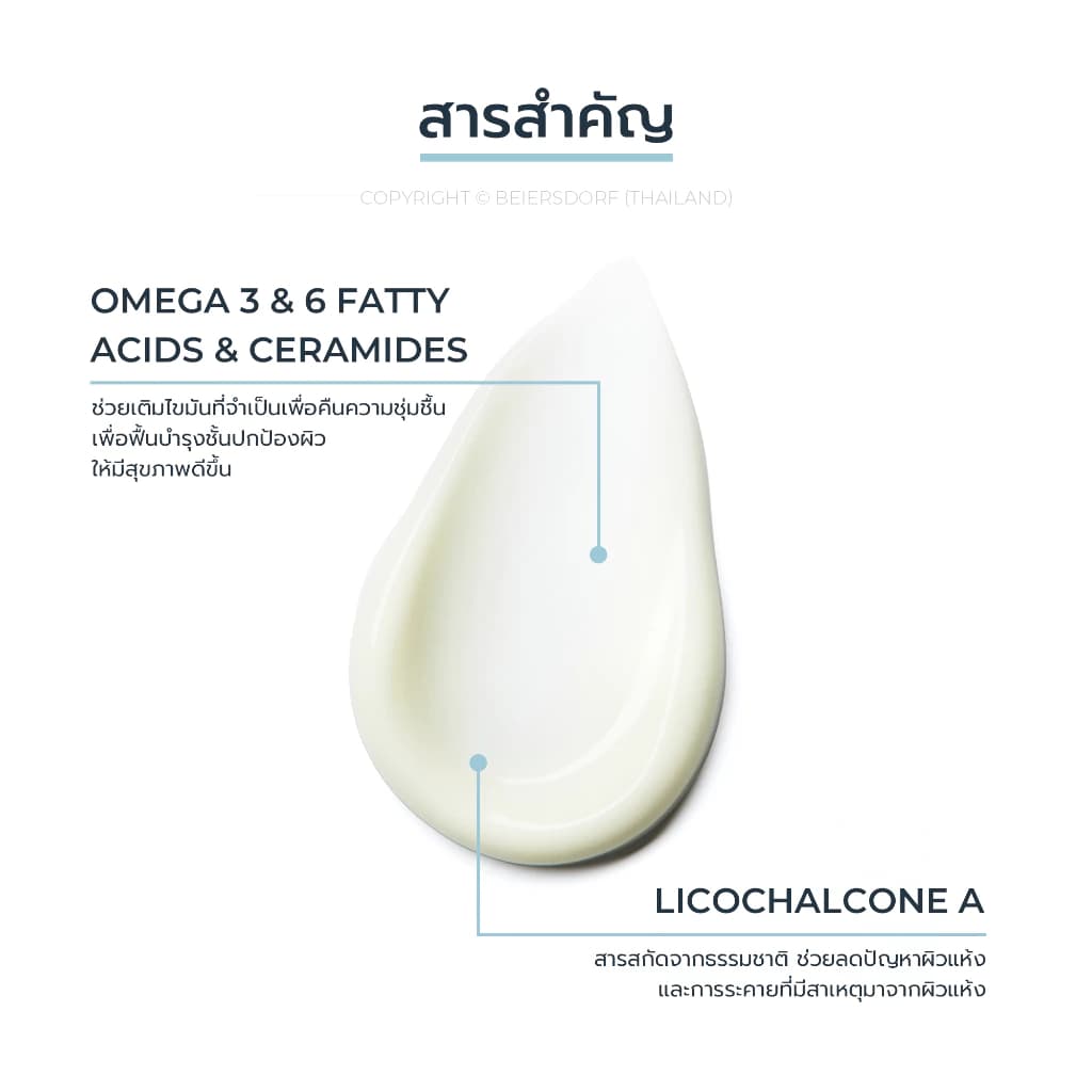 EUCERIN OMEGA FACE DOUBLEPACK 50+50ML แพ็คคู่ รูปที่ 5