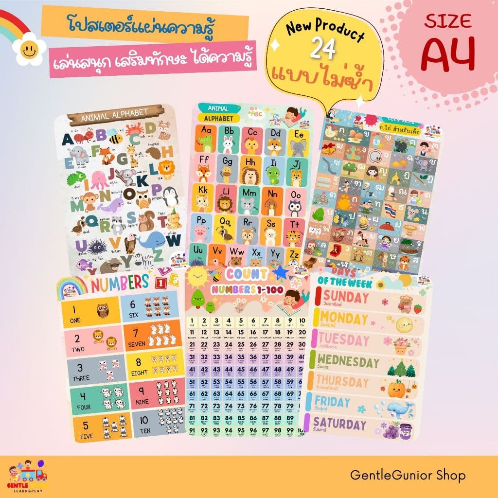 NEW!! แผ่นความรู้ 24 แบบ!! สำหรับเด็กอนุบาลขนาด A4 โปสเตอร์หัดอ่าน สื่อการสอนฝึกอ่านเสริมพัฒนาการ รูปที่ 2