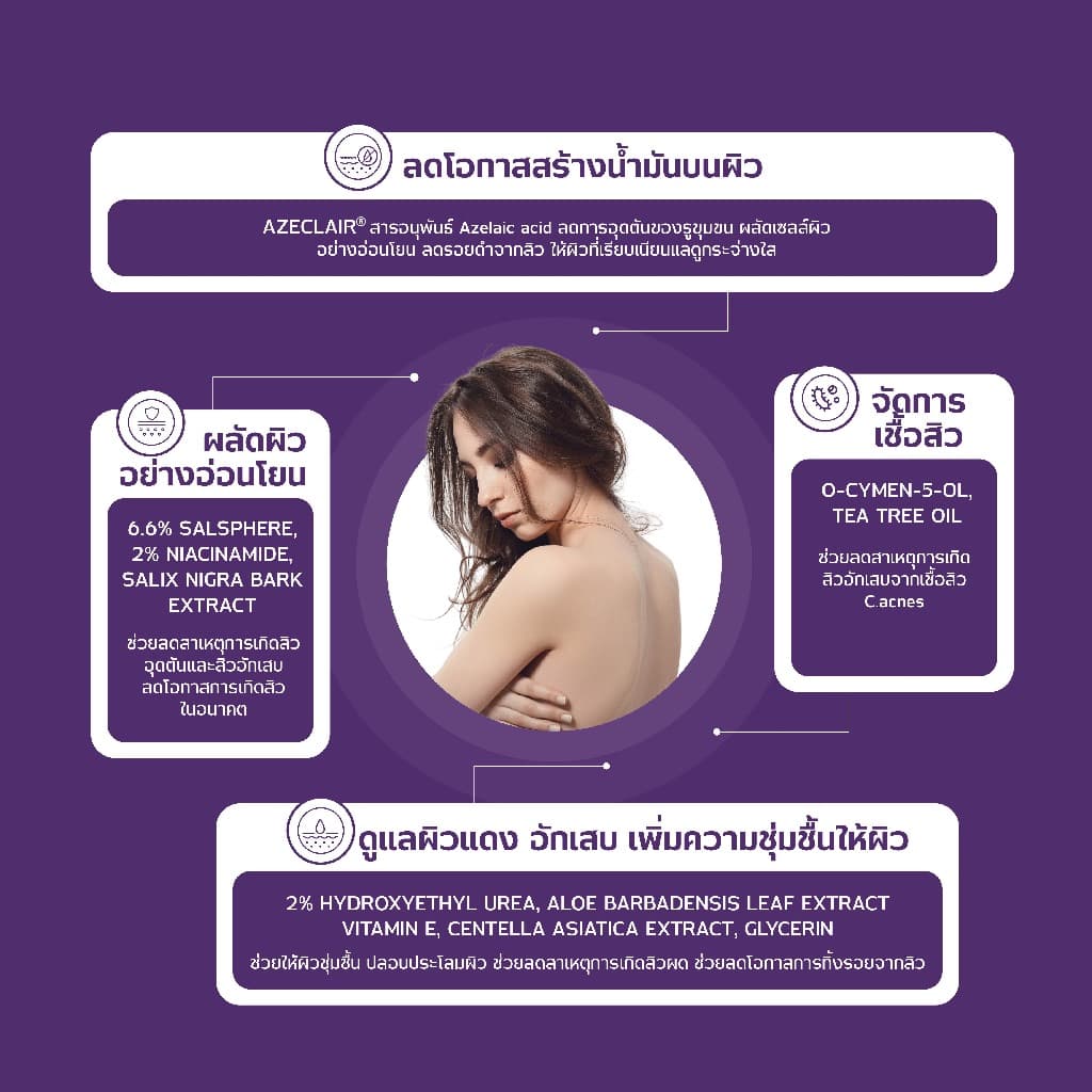 เจลอาบน้ำฟาร์มูล่า PHARMULAR สำหรับผิวแพ้ง่าย pH 5.5 - Body wash รูปที่ 3