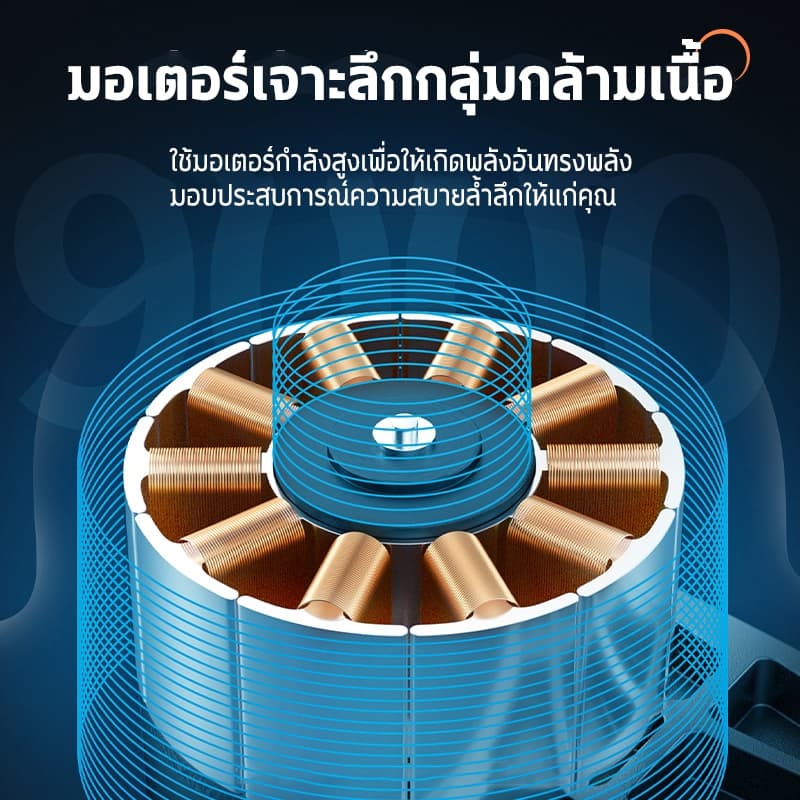 ปืนนวดกล้ามเนื้อ เครื่องนวดไฟฟ้า เครื่องนวดกล้า พร้อมหัวนวด 4 หัว ปรับได้ 6 ระดับ ปืนนวด เครื่องนวดมือถือ รูปที่ 5