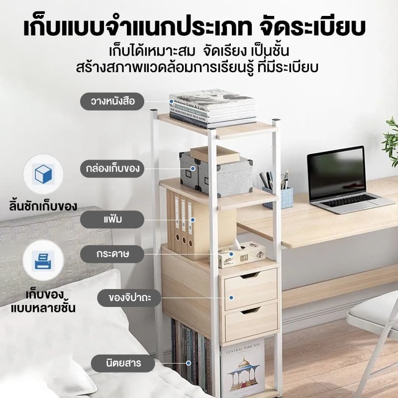 G&O โต๊ะทำงาน 120cm โต๊ะคอมพิวเตอร์ พร้อมชั้นวางของขาเหล็กกล้าพ่นสีกันสนิม มีหลายขนาด สไตล์โมเดิร์น รูปที่ 2