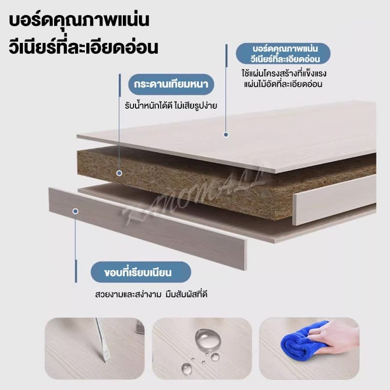 ชั้นวางของครัว หนาขึ้น ตู้กับข้าว เอนกประสงค์ ด้วยประตูตู้ กว้าง120ซม วางชาม/ขวดเครื่องปรุง/กระทะ/ของกระจุกกระจิกได้ รูปที่ 8