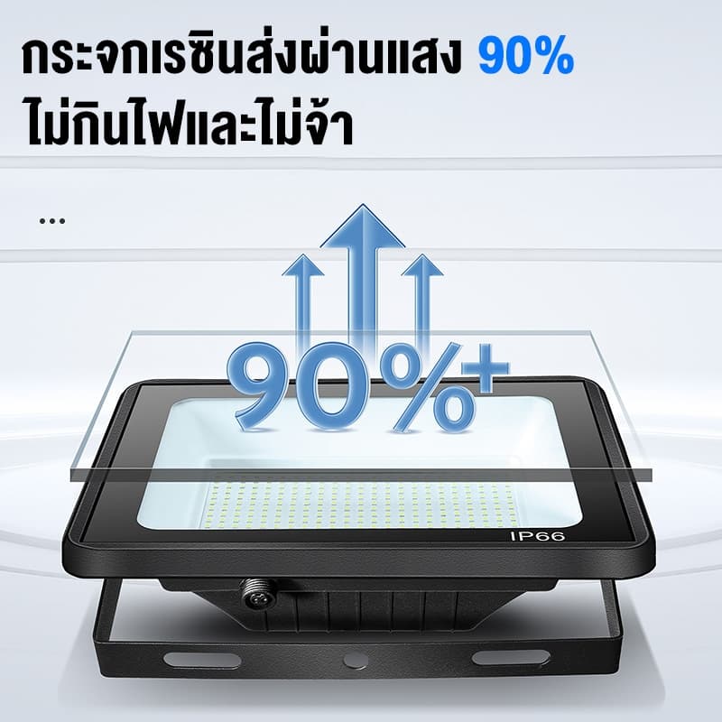 สปอตไลท์ led สปอตไลท์ ไฟสว่าง Spotlight LED แสงขาว กันน้ำIP68 24W 40w 120W 160w 240w รูปที่ 7