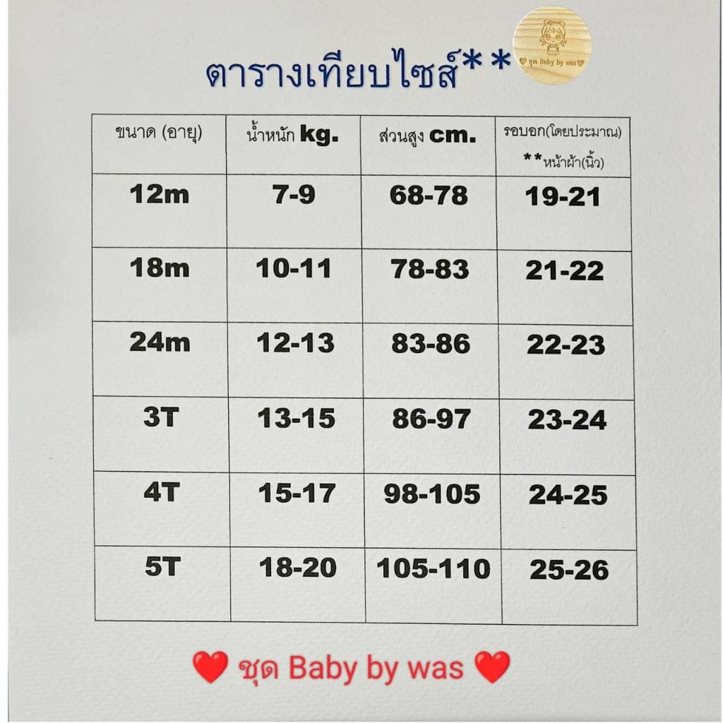 Bno ชุดเซตเด็กผู้หญิง แนวซัมเมอร์ 1-5 ขวบ รูปที่ 4