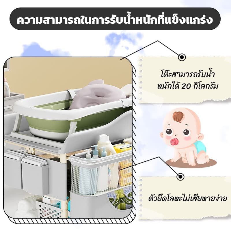 โต๊ะเปลี่ยนผ้าอ้อม เด็กแบบพกพา โต๊ะพยาบาล มัลติฟังก์ชั่น ปรับความสูงได้ ดูแลผ้าอ้อม อาบน้ําเด็กแรกเกิด ที่เปลี่ยนผ้ รูปที่ 2
