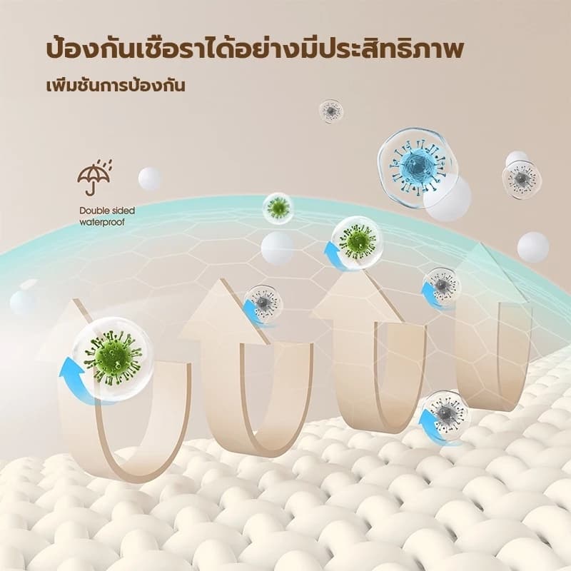 ม่านห้องน้ำ ม่านกันเชื้อรา ม่านกันน้ำ ม่านห้องน้ำ 200X200ซม. PEVA ม่านกันน้ำ ม่านหน้าต่างห้องน้ำ รูปที่ 4