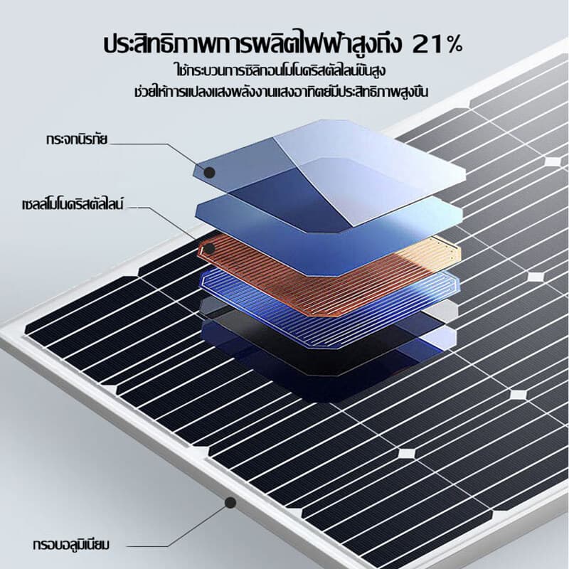 แผงโซล่าเซลล์ 400W-800W Single crystal/Polycrystalline มีรับประกั 400วัตต์ 460วัตต์ แผงโมโน แผงพลังงานแสงอาทิตย์ โซล่าเซ รูปที่ 5