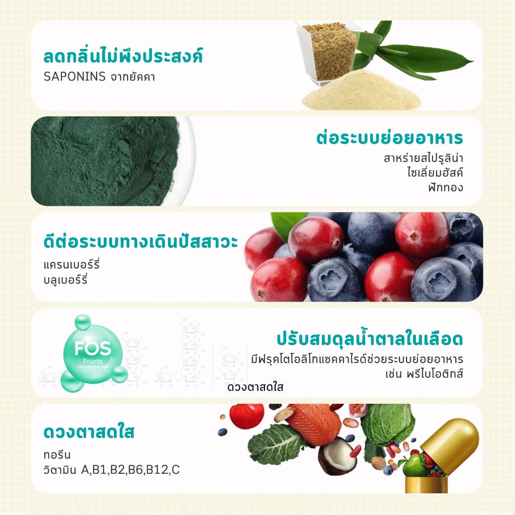 Bite Of Wild P42 อาหารแมว 1KG Grain Free โปรตีน 42% 3 เนื้อฟรีซดราย ไก่ปลาแซลมอนเนื้อปลา สำหรับแมวทุกช รูปที่ 6
