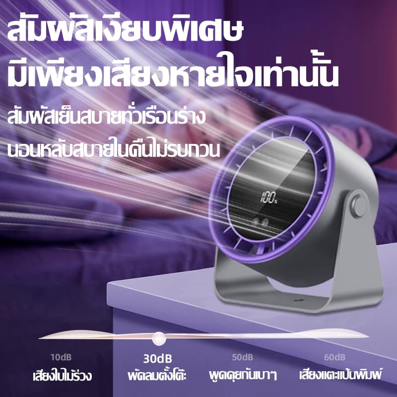 รับประกัน30ปีพัดลมตั้งโต๊ะ พัดลมไฟฟ้า พัดลมเล็ก คุมลมอัจฉริยะ100ระดับ พัดลมไร้เสียง พัดลมเล็กต้ังโต๊ะ table fan รูปที่ 3