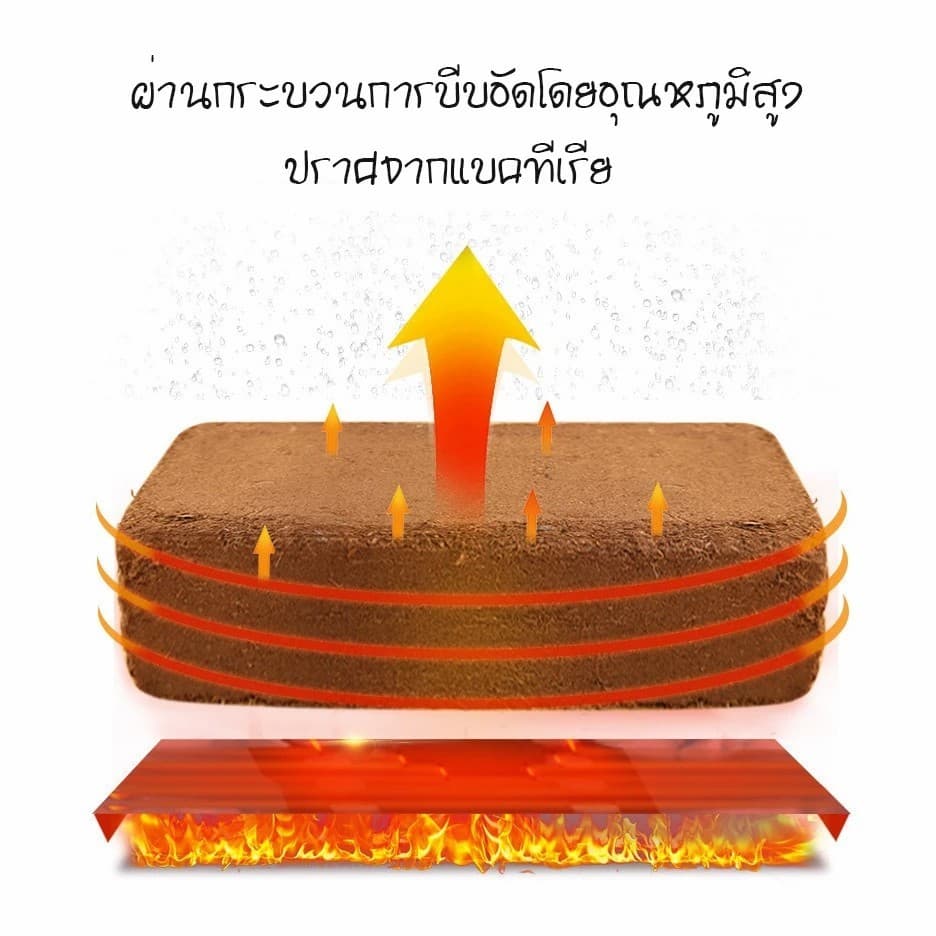 ขุยมะพร้าวอัดก้อน 450g / 550g ก้อน เทนนินต่ำ สำหรับปลูกต้นไม้ ขนาด ก้อน ฟูกว่าเดิม 4 เท่าเมื่อโดน ขุยมะพร้าวอัดก้อน รูปที่ 7