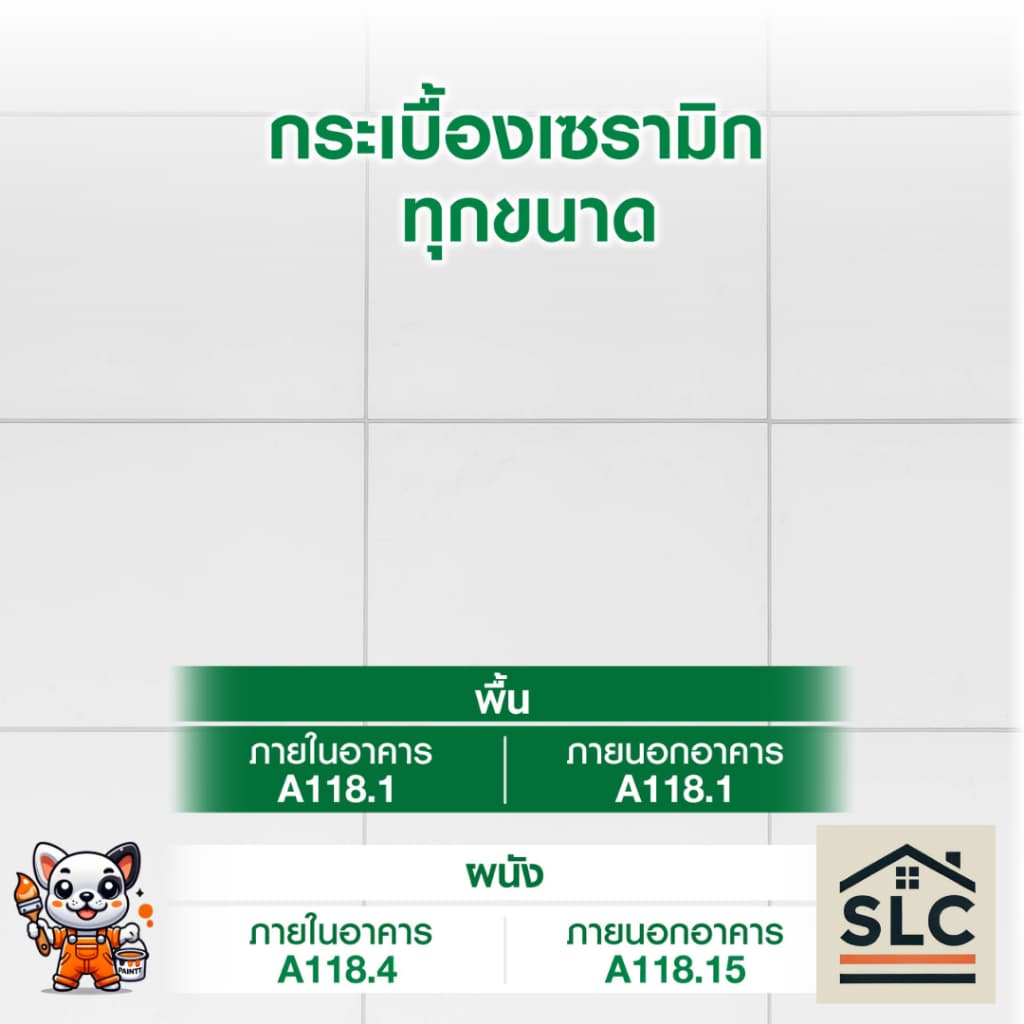 ปูนกาวซีเมนต์ จระเข้ทอง เนื้อเทา ขนาด1กก. กาวซีเมนต์ สำหรับงานซ่อมแซม ปูนกาวซ่อมกระเบื้อง แตกร้าว หลุดล่อน รูปที่ 6