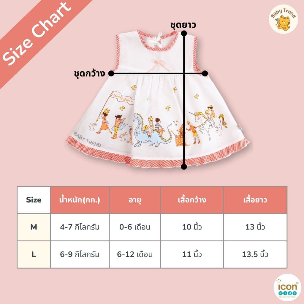 ICON KIDS ชุดกระโปรงลูกสาว 0-12 เดือน ผ้าป่าน น่ารักใส่สบาย จากผ้าฝ้ายธรรมชาติ | Baby trend รูปที่ 3
