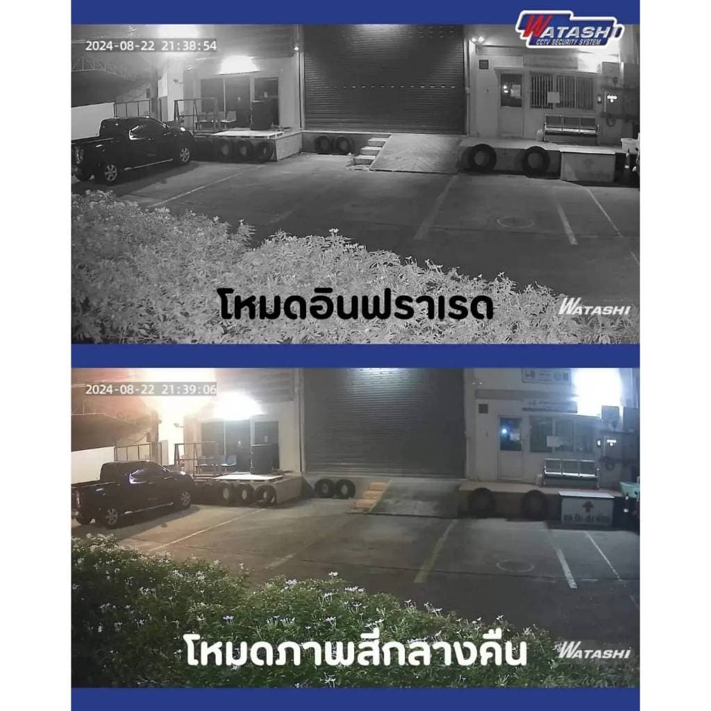 WATASHI กล้อง Wi-Fi PTZ รุ่น WIOT1049F-S3 บันทึกภาพ 3 MP ภาพสี 24 ชม. AI ตรวจจับร่างกาย,เสียงไซเรน,ติดตั้งภายนอก IP65 รูปที่ 6