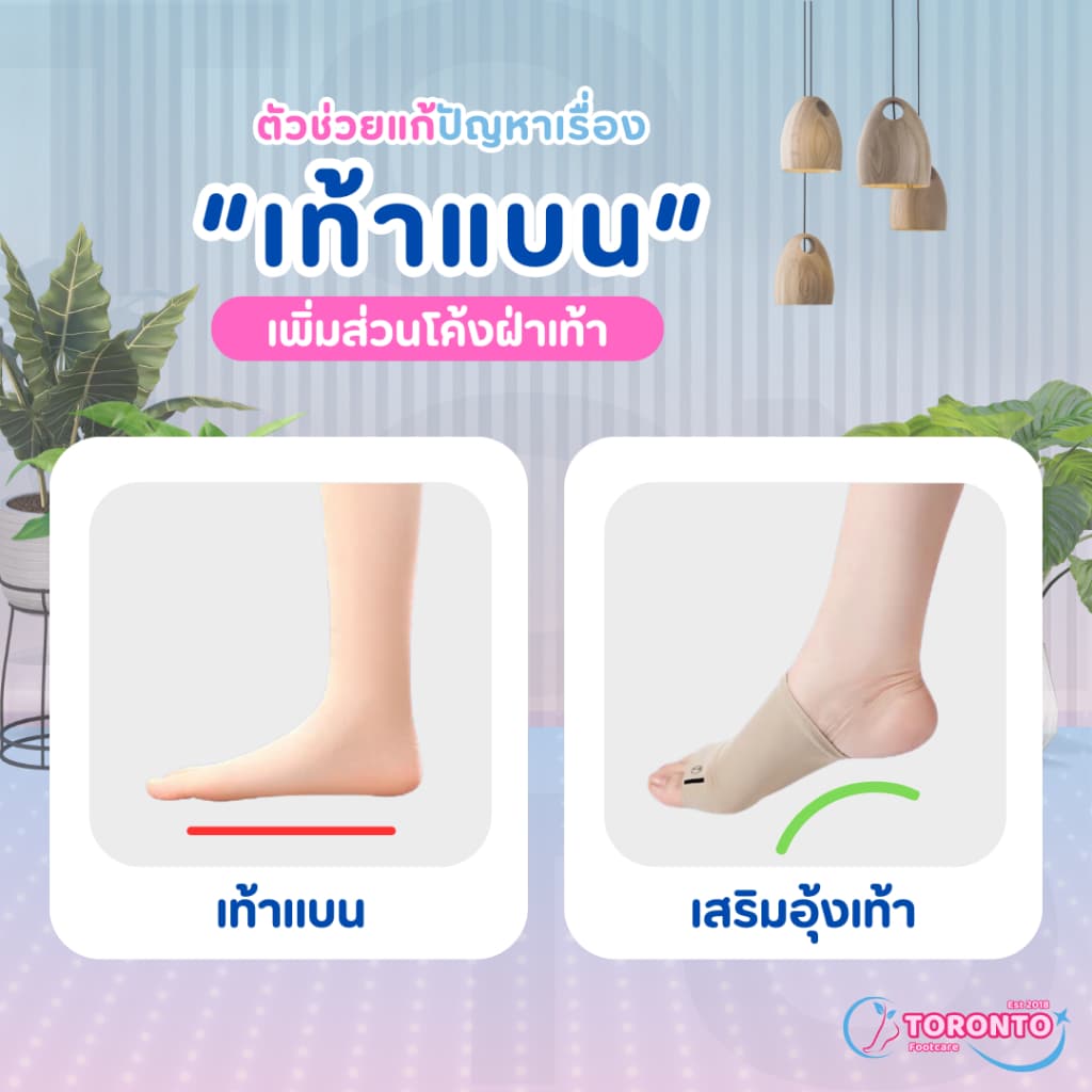 ซิลิโคนเสริมอุ้งเท้า ปลอกผ้ารองอุ้งเท้า สำหรับเท้าแบน ลดการเจ็บอุ้งเท้า ใส่สบาย เจลนุ่มผ้ายืดฟรีไซส์ รูปที่ 3