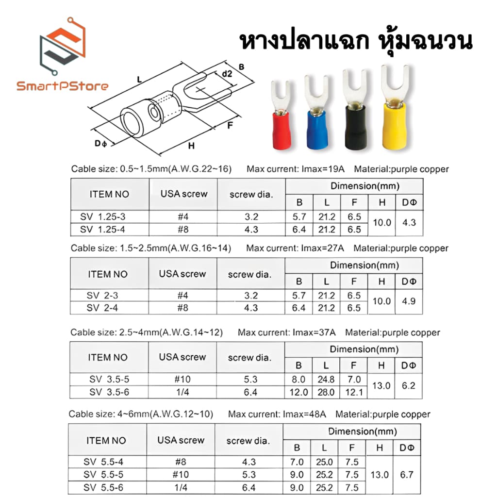 หางปลาแฉก หุ้มฉนวน หางปลาก้ามปู ใช้กับสายไฟขนาด 0.5 - 6 Sq.mm SV1.25-4,SV2-4,SV3.5-5,SV5.5-5 100 ตัว รูปที่ 4