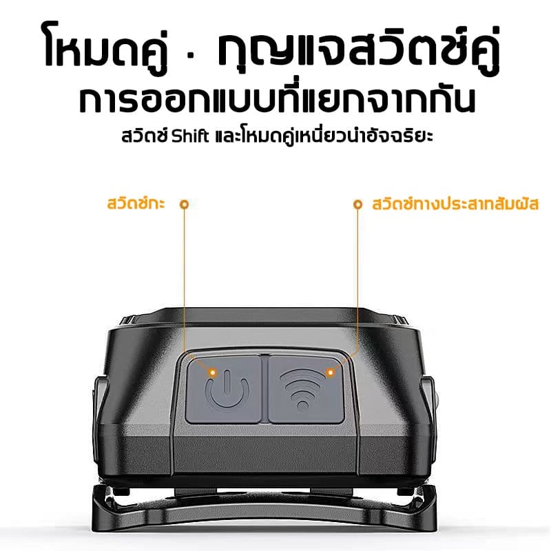 ไฟฉายคาดหัว ไฟฉายคาดศีรษะ ไฟฉายพกพาแรงสูง ชาร์จไฟ USB สว่างมากไฟฉายติดหน้าผาก กันน้ำ มีระบบเซนเซอร์ รูปที่ 6