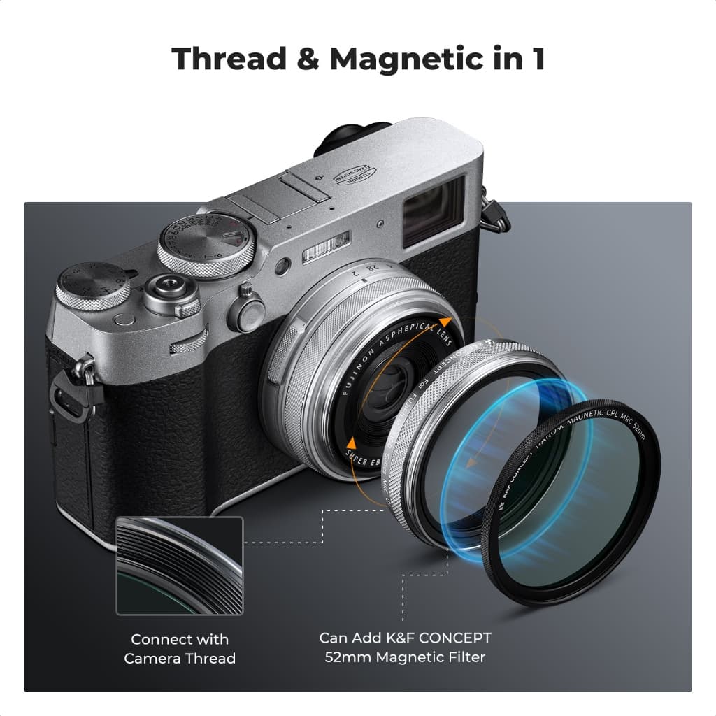 K&F CONCEPT Fuji UV Filter + Hood + Lens Cap Applicable to Fuji X100/X100F/X100S/X100T/X100V/X100VI รูปที่ 3