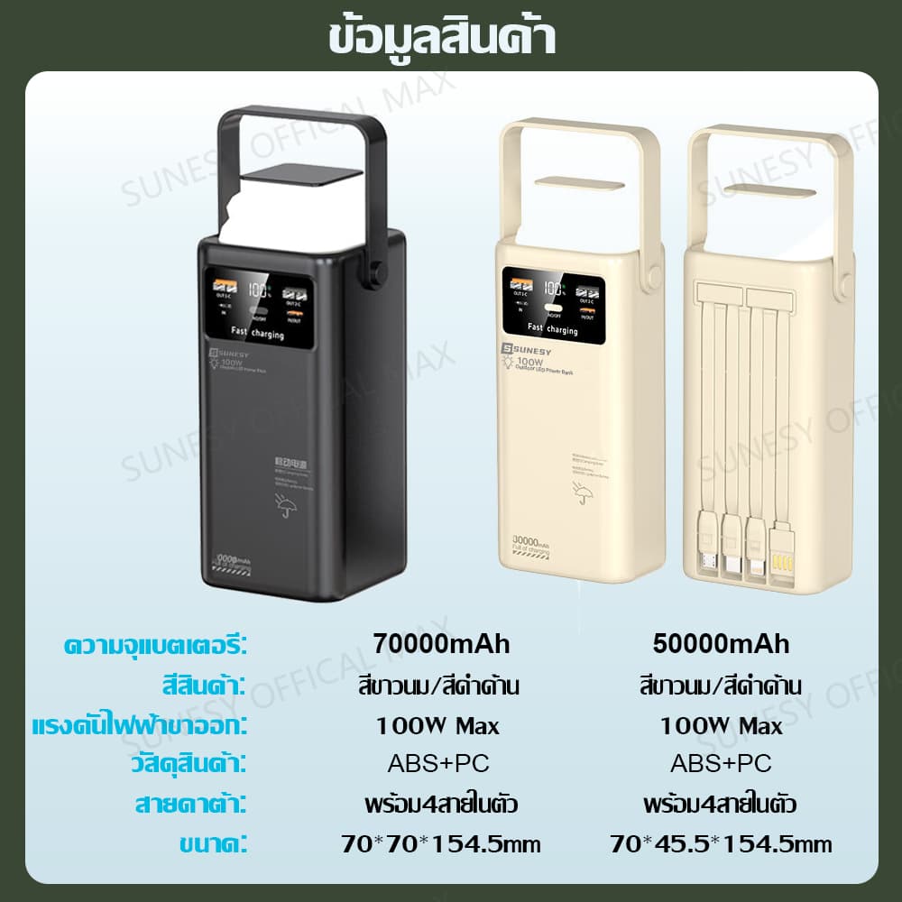 ไฟLED ความสว่างสูง SUNESY 70000mAh พาวเวอร์แบงค์ 100W ชาร์จเร็ว พร้อมสายชาร์จ พาวเวอร์แบงค์ พกพา แบตสำรอง power bank รูปที่ 8