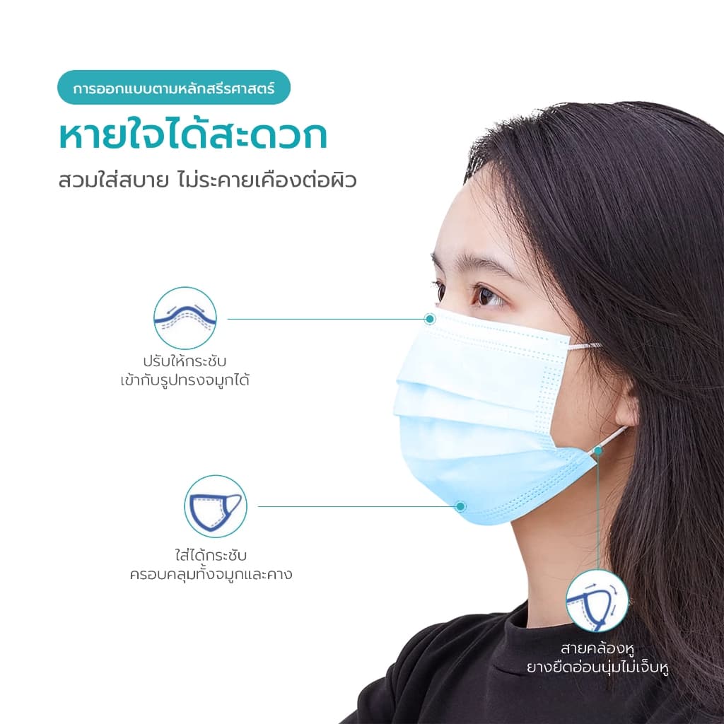 Simple Healthcare หน้ากากอนามัย Medical Mask 3 ชั้น กรองเชื้อ 99.9% รูปที่ 4