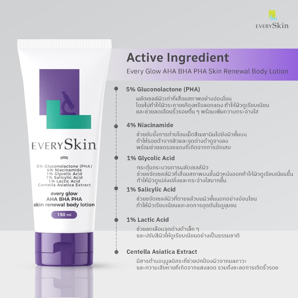 EverySkin Every Glow AHA BHA PHA Skin Renewal Body Lotion โลชั่นเข้มข้นด้วยสาร AHA, BHA และ PHA รูปที่ 2