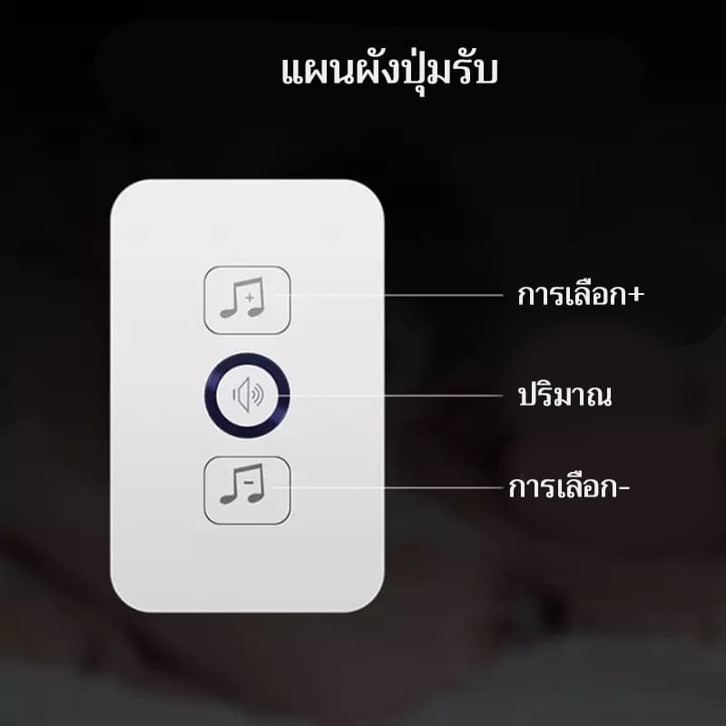 กริ่งประตูไร้สายกันน้ำ ระยะควบคุม 300 เมตร พร้อมไฟ LED 62 ดวง แฟลชสำหรับเรียกเข้าบ้าน รูปที่ 8