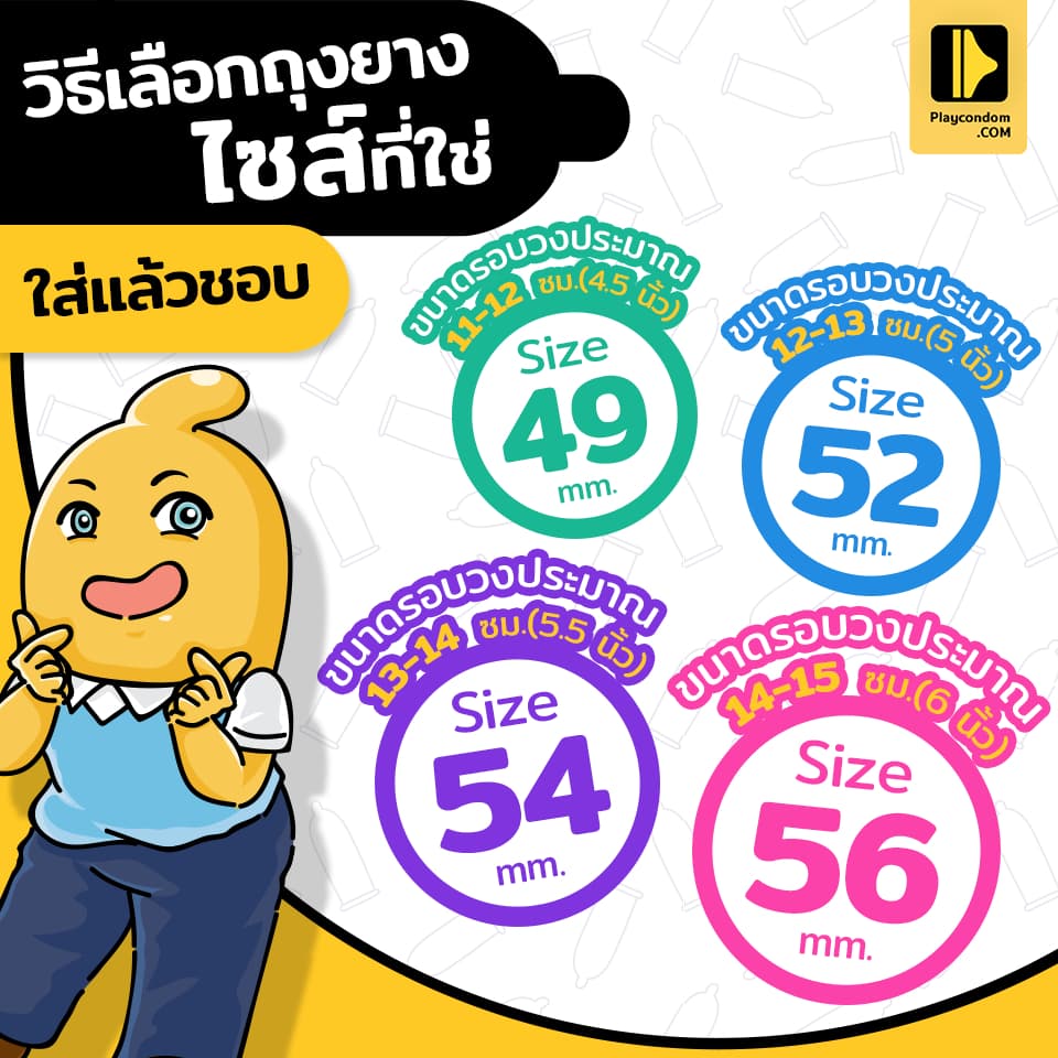 Lovcae Water Base เจลหล่อลื่นสูตรน้ำ เนื้อเจลใส สูตรเข้มข้น แห้งช้า บรรจุ 1 ชิ้น รูปที่ 8
