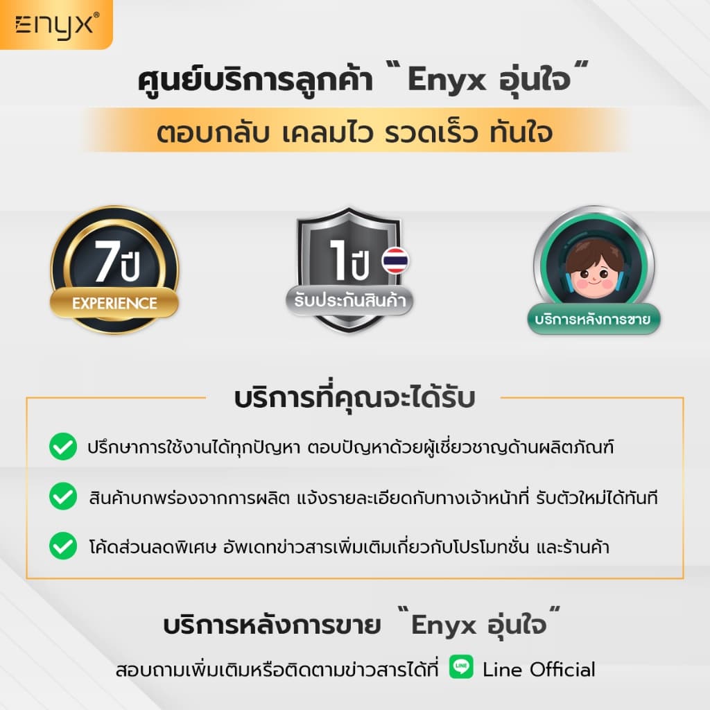ENYX สายชาร์จ C-3X PD 20W Type-C to L ชาร์จเร็ว Fast Charge หัวชาร์จ USB-C Cable สำหรับ IP รูปที่ 2