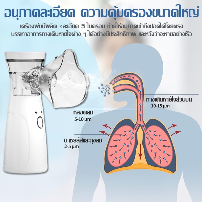 เครื่องพ่นละอองยา ไร้สาย ทั้งเด็กและผู้ใหญ่สามารถใช้งานได้ เครื่องพ่นยาเด็ก ขวดสเปรย์ยาพกพา Nebulizer รูปที่ 8