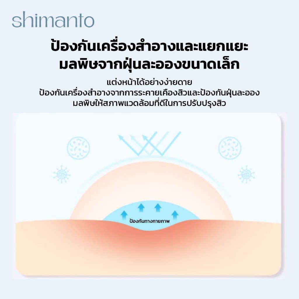 Shimanto แท้ แผ่นแปะสิว กันน้ำกันเหงื่อ ไม่มันเงา ผิวแพ้ง่ายใช้ได้ รักษาและปกปิดสิวอักเสบ รูปที่ 7