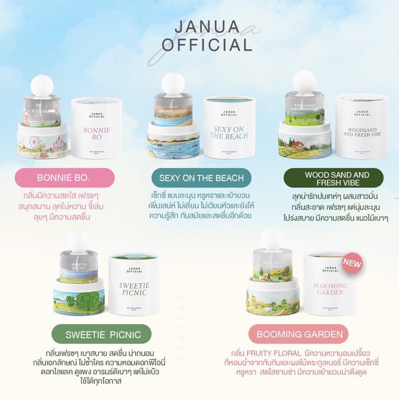 รับประกันแท้จากบริษัท Janua 30ml น้ำหอมแจนยัวร์ ของแท้ รับตรงบริษัท รูปที่ 9
