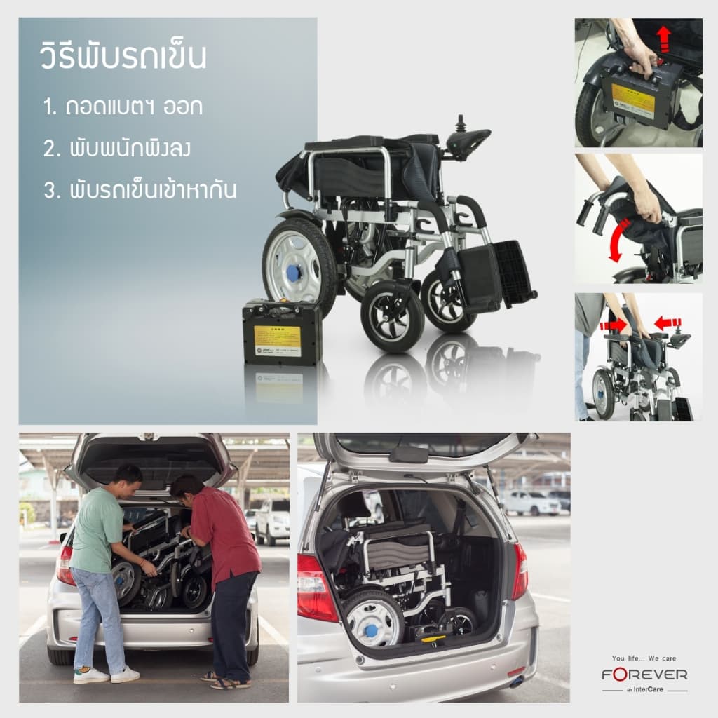 FOREVER รุ่น Elite Silver รถวีลแชร์ไฟฟ้า 3 ระบบ รถเข็นไฟฟ้า เบรกไฟฟ้า วีลแชร์คนแก่ รูปที่ 6