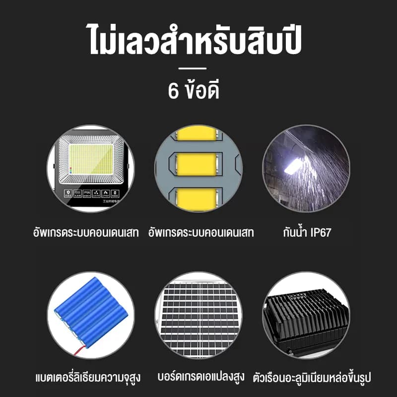 ไฟโซล่าเซลล์ ซื้อ 1 แถม 1 35000W ไฟถนน โซล่าเซลล์ 1000w solar cell กันน้ำ กันฟ้าผ่า แสงสีขาว พร้อมรีโมท สายไฟ 15ม รูปที่ 6