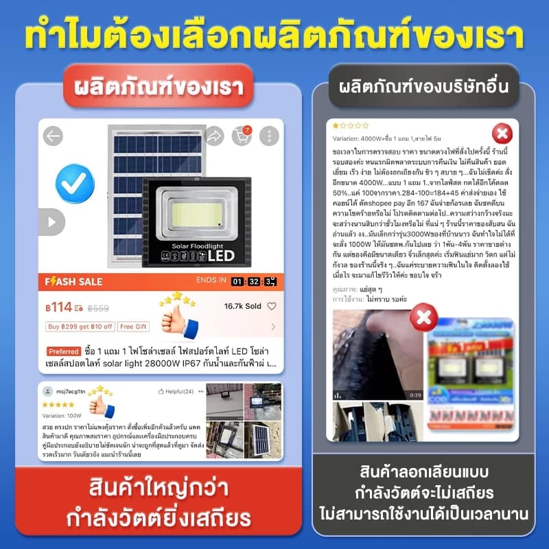 ไฟโซล่าเซลล์ ซื้อ 1 แถม 1 35000W ไฟถนน โซล่าเซลล์ 1000w solar cell กันน้ำ กันฟ้าผ่า แสงสีขาว พร้อมรีโมท สายไฟ 15ม รูปที่ 8
