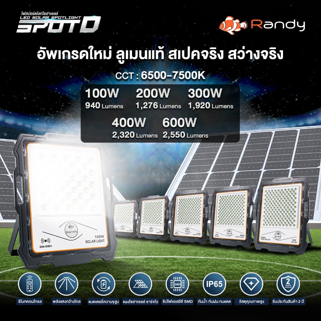คุณภาพดีกว่าทุกรุ่น Randy ไฟโซล่าเซลล์ LED Solar Light SLIM แอลอีดี สปอร์ตไลท์ โซลาร์เซลล์ พลังงานแสงอาทิตย์ รูปที่ 3