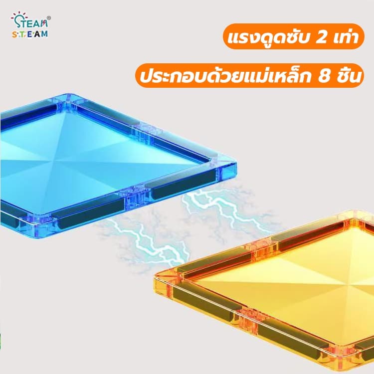 STEAM magnetic tiles ของแท้ ฝึกสมอง ต่อแม่เหล็ก block แม่เหล็ก magnet ของเล่น diy puzzle เกมแม่เหล็ก รูปที่ 8