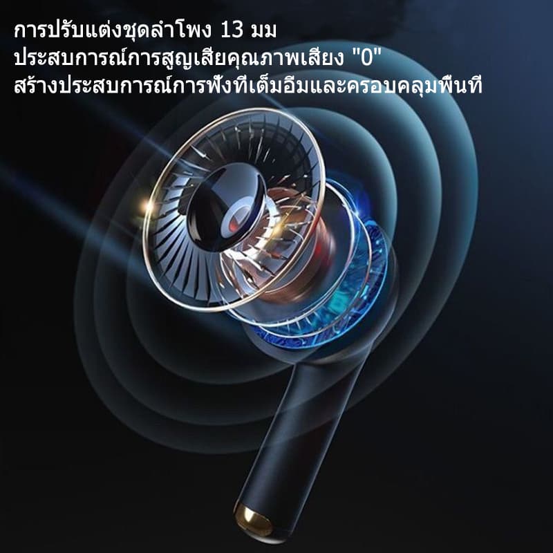 หูฟังไร้สาย TWS Pro 6 ใหม่พร้อมไมโครโฟน Bluetooth หูฟังสำหรับเล่นกีฬา หูฟังสำหรับเล่นเกม รูปที่ 3