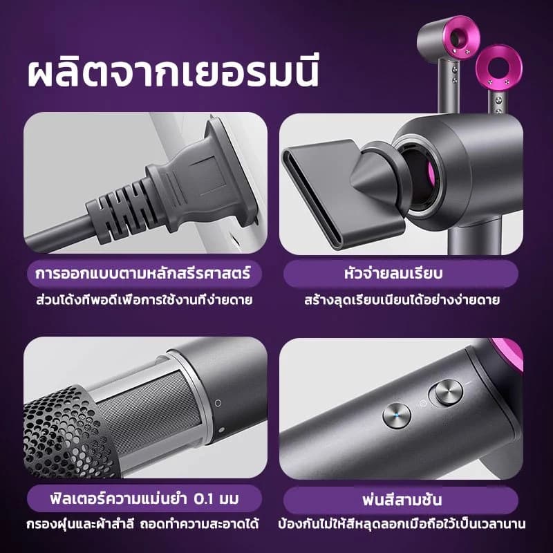 High-Speed Hair Dryer ไดร์เป่าผมพกพา 130000 รอบ/นาที เป่าผมแห้งเร็ว ไอออนลบ การดูแลเส้นผม มีโหมดลมร้อน/เย็น รูปที่ 6