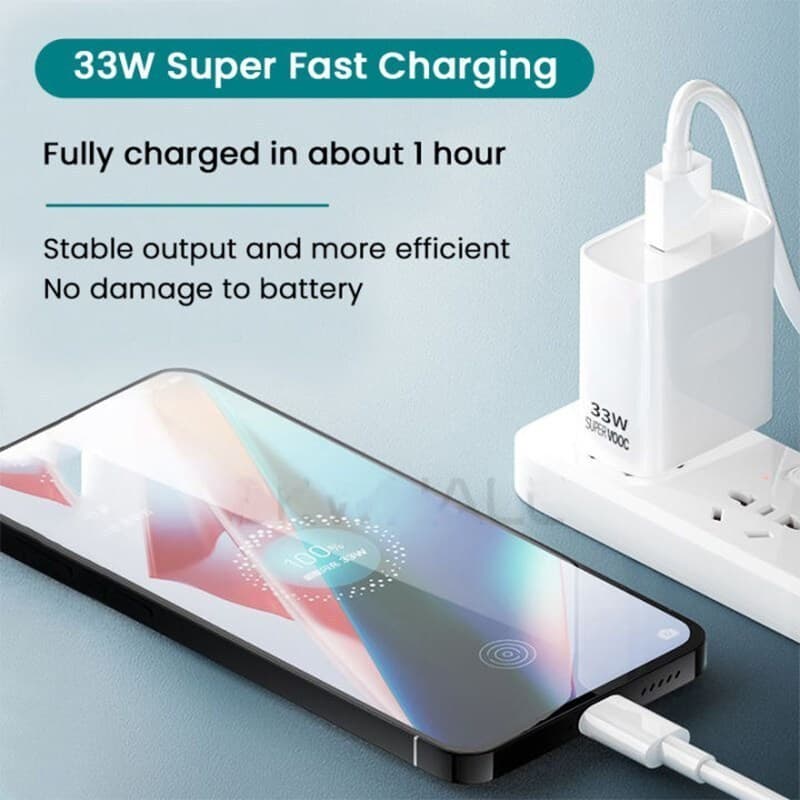 GenesVilla 33W ชุดชาร์จเร็วสุด SUPER VOOC fast charger เหมาะสำหรับ series ทุกรุ่น รูปที่ 5