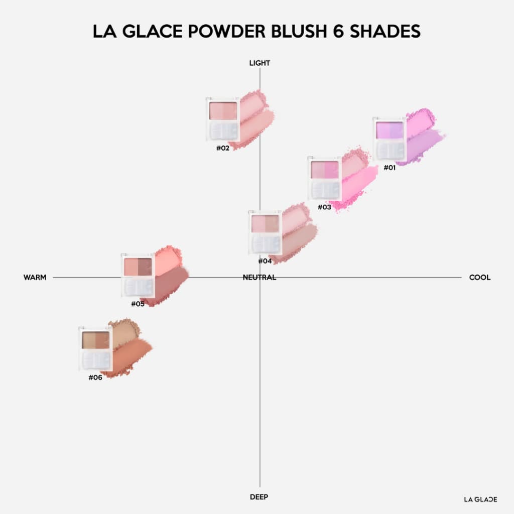 La Glace Brattitude Two Tone Powder Blush บลัชฝุ่นทูโทนลากลาส รูปที่ 7
