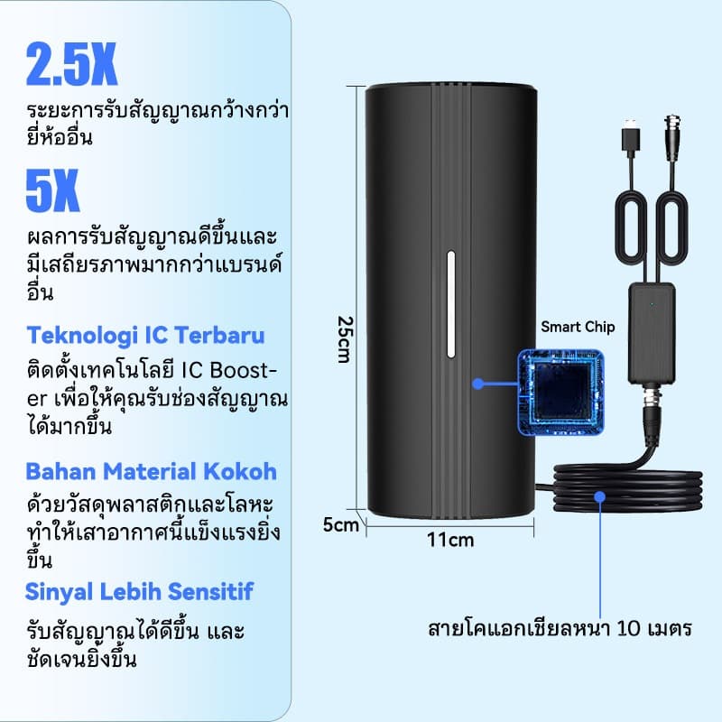 เสาโทรทัศน์ เสารับสัญญาณทีวีดิจิตอล DIGITAL TV ANTENNA รุ่นใหม่ระดับไฮเอนด์ DVB-T2 รับสัญญาณคมชัด รูปที่ 4