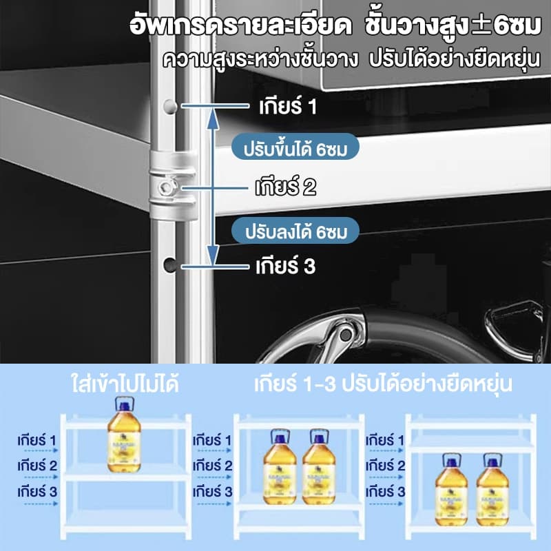 ANNA โต๊ะวางเตาแก๊ส ชั้นวางเตาแก๊ส ปรับความสูงได้ ชั้นวางของ 3ชั้น มั่นคงไม่เขย่า รับน้ำหนัได้ 300กก ทำความสะอาดง่าย รูปที่ 8