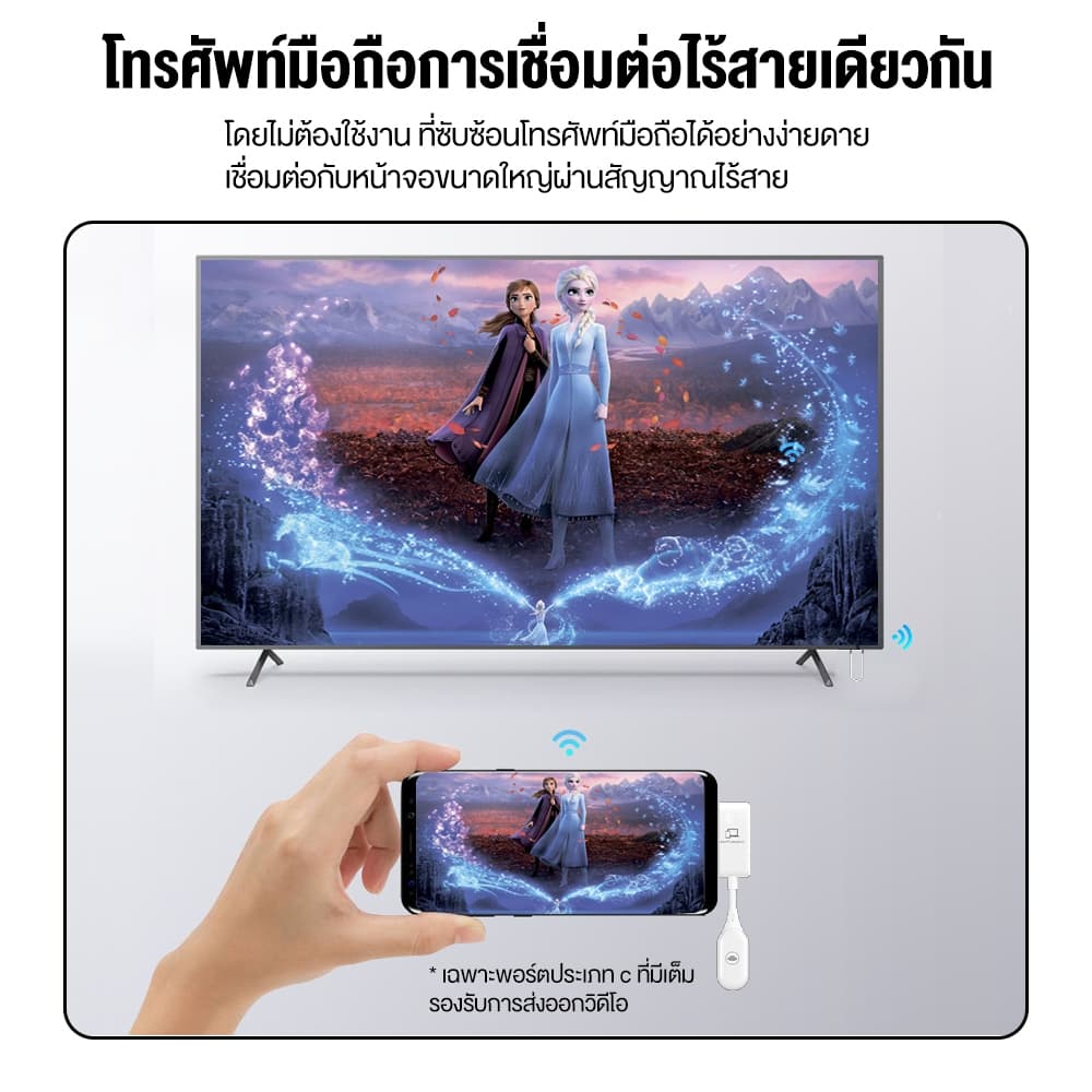 ของแท้ มีประกัน อุปกรณ์แชร์หน้าจอไร้สาย 1080P HDTV to Type-C HDMI Wireless Transmitter Receiver รับสัญญาณถึง 50 เมตร รูปที่ 8