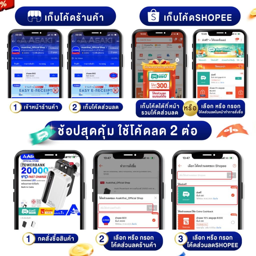 Asaki Type-C USB Charging Cable สายชาร์จไทป์ซี ชาร์จเร็ว 100w ยาว 1.5 เมตร รุ่น A-2314 - รับประกัน 1 ปี รูปที่ 3