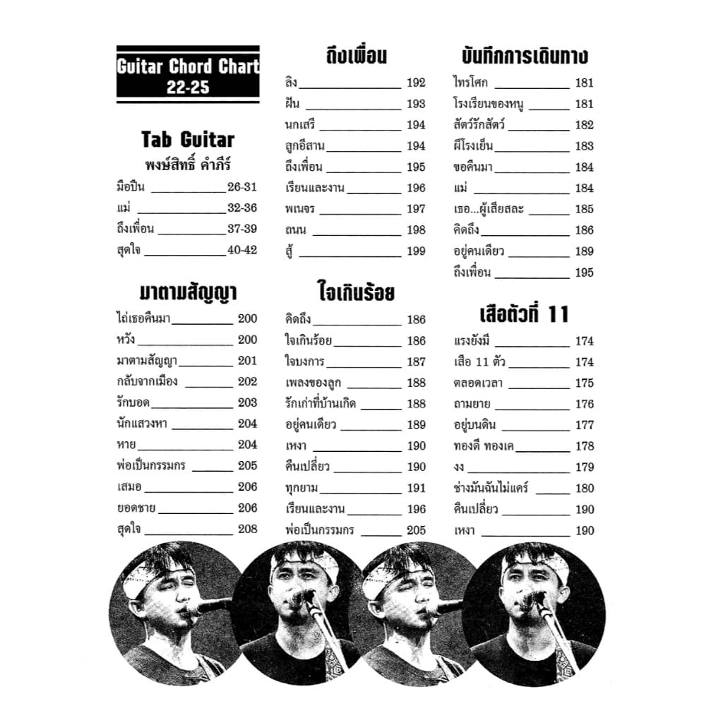 หนังสือเพลง 25 ปี พงษ์สิทธิ์ คำภีร์ -ร้าน pinbooks รูปที่ 2