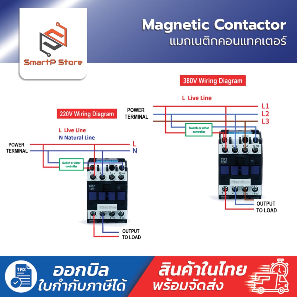 CJX2 - 1810 2510 3210 AC220V Magnetic Contactor แมกเนติกคอนแทคเตอร์ รูปที่ 5