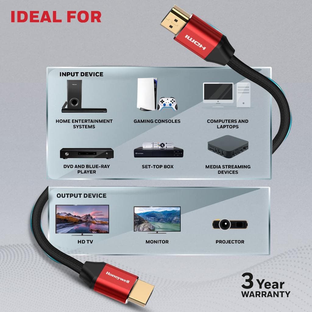 Honeywell HDMI with Ethernet - 2.1 Compliant 48 Gbps 3D / 4K x 2K / 8K @ 60Hz สาย ยาว 1 2 3 5 เมตร รูปที่ 3