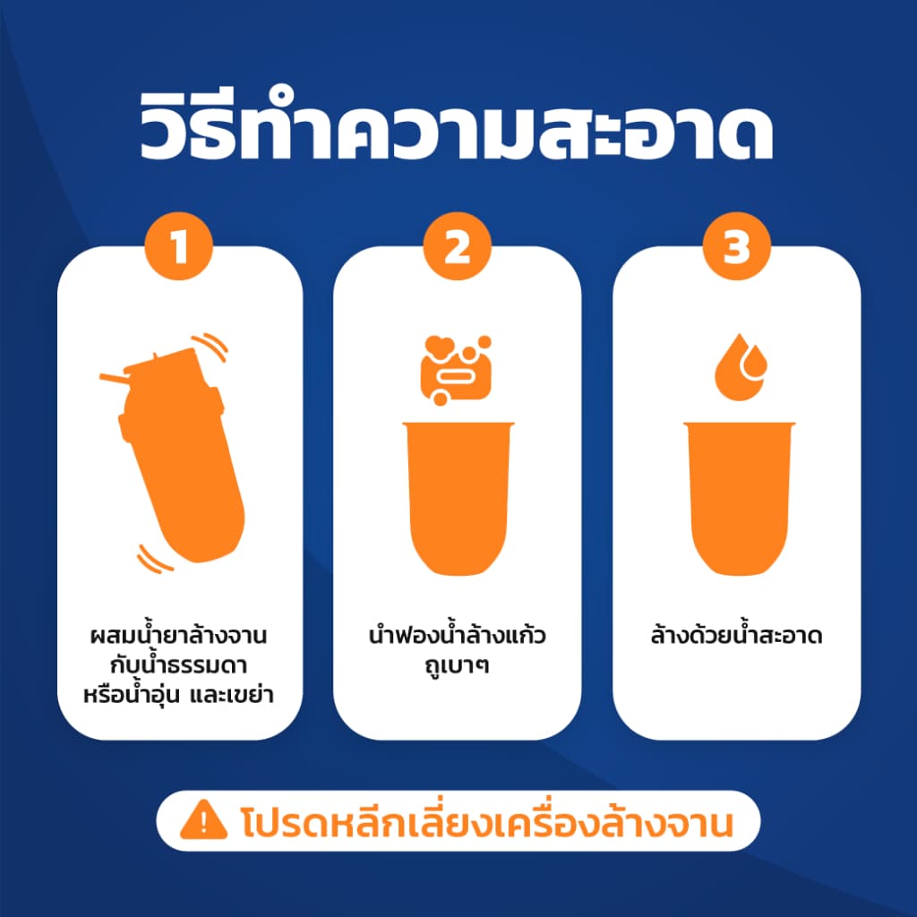 WELSTORE SHAKESPHERE TUMBLER SERIES PROTEIN SHAKER 700ML แก้วน้ำพกพา แก้วเชคเกอร์ เเก้วเชคเวย์โปรตีน รูปที่ 9