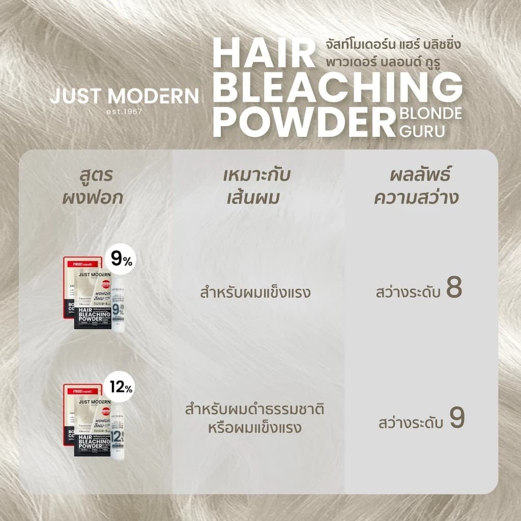 Just Modern Hair Bleaching Powder จัสท์โมเดอร์น ผงฟอกสีผม รูปที่ 4